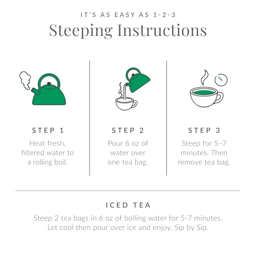 Dandelion Tea Bag